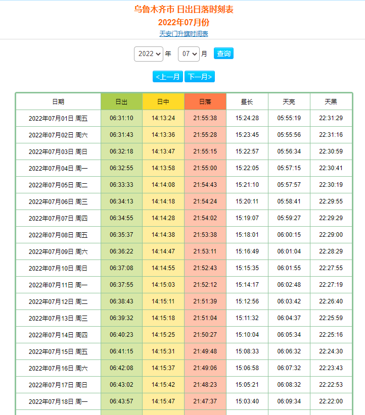 什么是经纬时控？